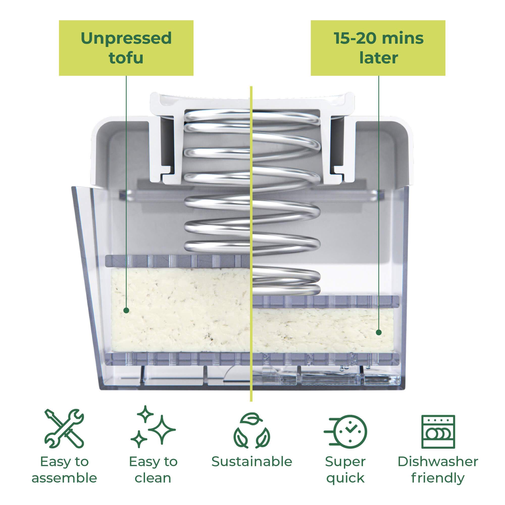 Tofu Press 2 Pressure Levels | Will's Vegan Store