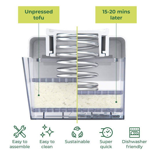 Tofu Press - Superior Efficiency Tofu Presser with 2 Pressure Levels | 